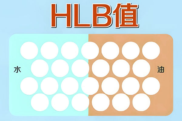表面活性劑的HLB值和應(yīng)用關(guān)系