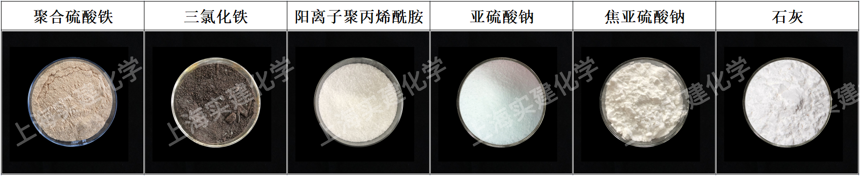 強(qiáng)堿性污水如何選擇水處理藥劑？