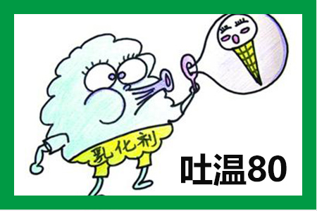 吐溫80